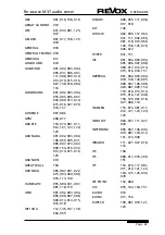 Preview for 137 page of Revox M37 MKII User Manual