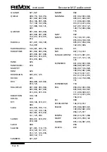 Preview for 140 page of Revox M37 MKII User Manual