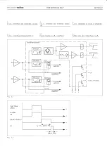 Предварительный просмотр 17 страницы Revox PR99 Operating Instructions Manual