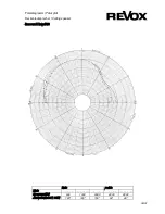 Revox Re:sound I inwall 50 Technical Information предпросмотр