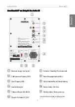 Preview for 9 page of Revox Re:sound S Active 03 User Manual