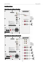 Preview for 12 page of Revox Re:sound S Active 03 User Manual