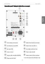 Preview for 23 page of Revox Re:sound S Active 03 User Manual