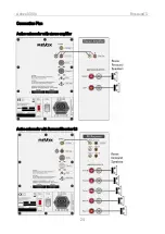 Preview for 26 page of Revox Re:sound S Active 03 User Manual