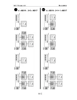 Preview for 19 page of Revox Re:source M217 Instruction