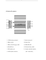 Предварительный просмотр 5 страницы REWIRE SECURITY 103-RS Detailed User Manual