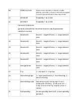 Preview for 51 page of REWIRE SECURITY DB3 User Manual