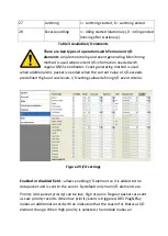 Preview for 52 page of REWIRE SECURITY DB3 User Manual