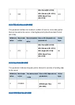 Preview for 90 page of REWIRE SECURITY DB3 User Manual