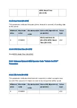 Preview for 94 page of REWIRE SECURITY DB3 User Manual