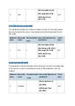 Preview for 97 page of REWIRE SECURITY DB3 User Manual