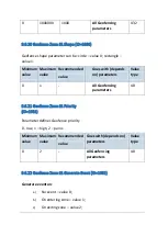 Preview for 104 page of REWIRE SECURITY DB3 User Manual