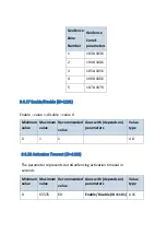 Preview for 107 page of REWIRE SECURITY DB3 User Manual