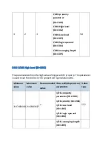 Preview for 111 page of REWIRE SECURITY DB3 User Manual