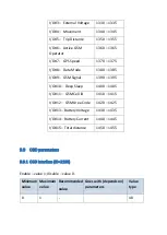 Preview for 114 page of REWIRE SECURITY DB3 User Manual