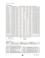 Preview for 20 page of Rex-royal S300 Operating Instructions Manual