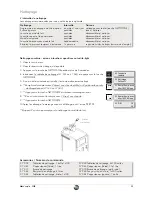 Preview for 33 page of Rex-royal S300 Operating Instructions Manual