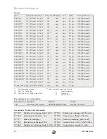 Preview for 40 page of Rex-royal S300 Operating Instructions Manual