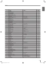 Предварительный просмотр 7 страницы REX BX-401 E Operating Instructions Manual