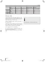 Предварительный просмотр 42 страницы REX BX-401 E Operating Instructions Manual