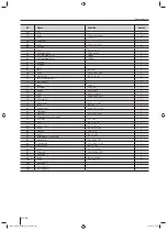 Preview for 96 page of REX BX-401 E Operating Instructions Manual