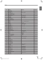 Preview for 7 page of REX CX-400 E Operating Instructions Manual