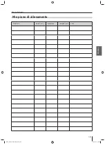 Preview for 63 page of REX FUNCTIONAL-TRAINER Operating Instructions Manual