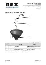 Предварительный просмотр 99 страницы REX RVF 327 Manual