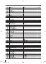 Preview for 8 page of REX TX-800 Operating Instructions Manual