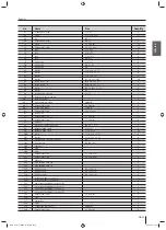 Preview for 35 page of REX TX-800 Operating Instructions Manual