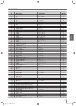 Preview for 87 page of REX TX-800 Operating Instructions Manual