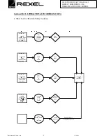 Preview for 48 page of Rexel 1150 S2 Illustrated Parts Lists And Service Instructions