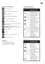 Предварительный просмотр 17 страницы Rexel 2020122EU Instruction Manual