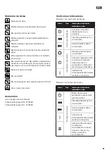 Preview for 25 page of Rexel 2020122EU Instruction Manual