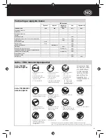 Предварительный просмотр 49 страницы Rexel Auto+ 175X Instruction Manual