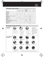 Предварительный просмотр 53 страницы Rexel Auto+ 175X Instruction Manual