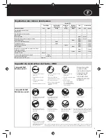 Preview for 9 page of Rexel Auto+ 250X Instruction Manual