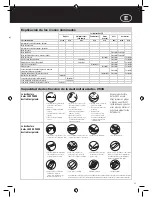 Preview for 25 page of Rexel Auto+ 250X Instruction Manual