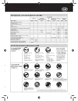 Preview for 37 page of Rexel Auto+ 250X Instruction Manual