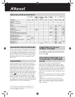 Preview for 30 page of Rexel Auto plus 750X Instruction Manual