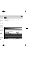 Предварительный просмотр 18 страницы Rexel cb256 User Manual