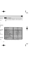 Предварительный просмотр 28 страницы Rexel cb256 User Manual