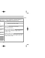 Предварительный просмотр 43 страницы Rexel cb256 User Manual