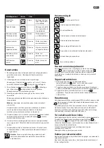 Preview for 49 page of Rexel Momentum M510 Instruction Manual