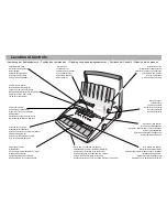 Preview for 4 page of Rexel WB705E User Manual