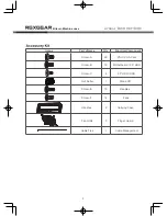 Предварительный просмотр 2 страницы Rexgear HYDRA-1 Quick User Manual