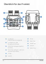 Preview for 66 page of Rexing B1 User Manual