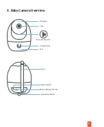 Предварительный просмотр 9 страницы Rexing BM1 User Manual