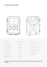 Предварительный просмотр 7 страницы Rexing H2 User Manual