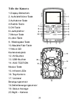 Предварительный просмотр 28 страницы Rexing H6 User Manual